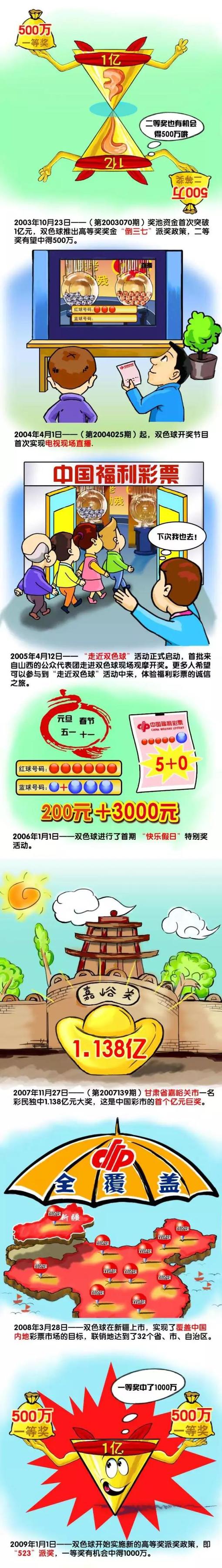 斯基拉写道：“交易已经敲定，姆希塔良将与国际米兰续约至2025年，年薪400万欧元，他拒绝了一份沙特的丰厚报价，选择留在蓝黑军团。